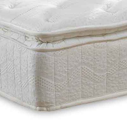 KING KOIL Spinal Care Pillow Top