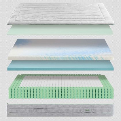 Ice Medium Memory Pocket Mattress (Multiple Sizes)