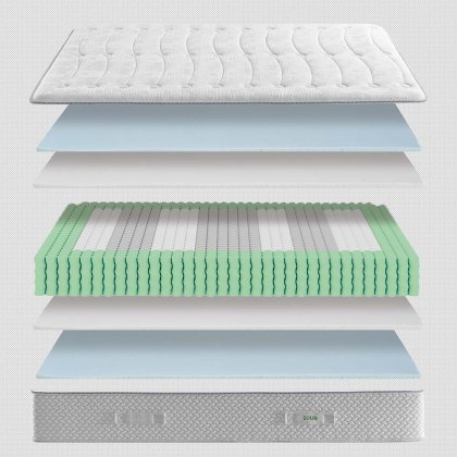 Active Kobu Pocket Mattress (Multiple Sizes)