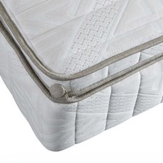 Hotel Elegance 2200 Mattress (Multiple Sizes)