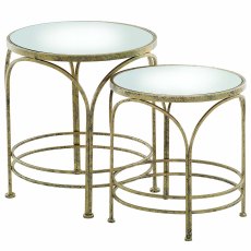 Ethan Nest of Tables Gold (Set of 2) Ethan Nest of Tables Gold (Set of 2)