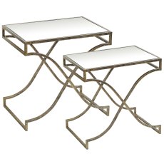 Madison Nest of Tables (Set of 2) Madison Nest of Tables (Set of 2)