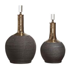 Arnav Bottles (Set of 2)