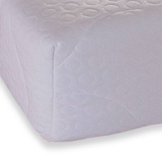 RightNow 250 Pocket Roll Up Mattress (Multiple Sizes) RightNow 250 Pocket Roll Up Mattress (Multiple Sizes)