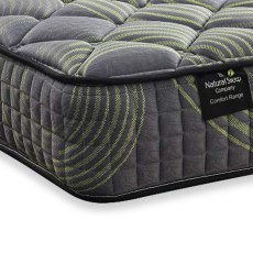 Spinal Excellence Pocket Support Mattress Spinal Excellence Pocket Support Mattress