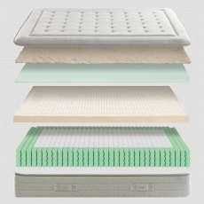 Cotton Latex Pocket Mattress (Multiple Sizes)