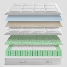 Dublin Microair Pocket Mattress (Multiple Sizes) Dublin Microair Pocket Mattress (Multiple Sizes)