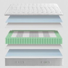 Active Kobu Pocket Mattress (Multiple Sizes)