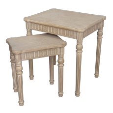Heritage Willow Nest Of Tables (Set of 2) Natural Heritage Willow Nest Of Tables (Set of 2) Natural
