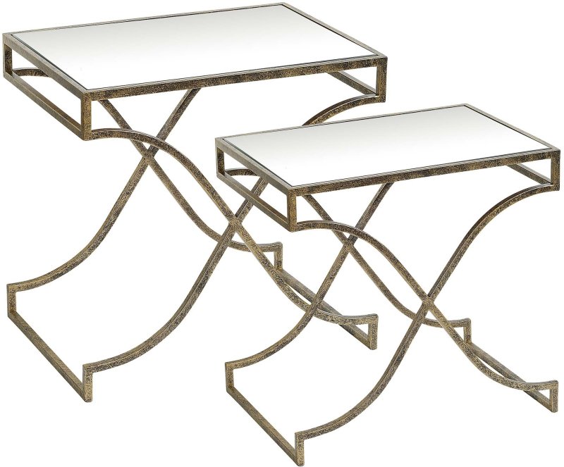 Mindy Brownes Madison Nest of Tables (Set of 2)