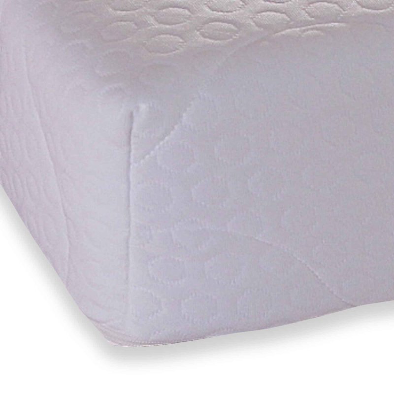 Odearest RightNow 250 Pocket Roll Up Small Double (120cm) Mattress 