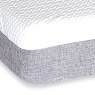 Kaymed Deluxe Support Single (90cm) Mattress 