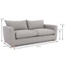 Caspian 3 Seater Sofa Fabric B Dimensions