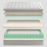 Ecus Cotton Latex Pocket Double (135cm) Mattress Layers