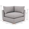 Caspian Modular Corner Unit Fabric A Dimensions