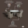 Royalcraft Paris 6 Person Rattan Outdoor Round Dining Table Set With Imperial Chairs Details